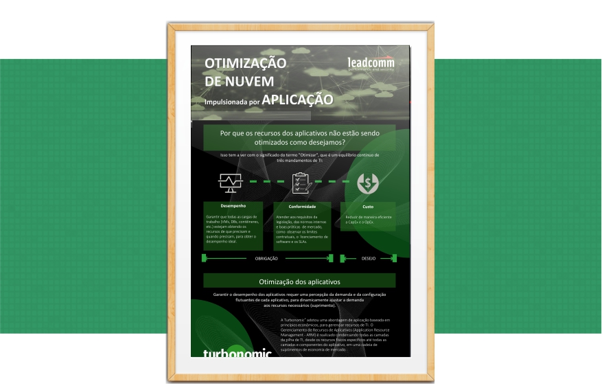 leadcom_portfolio_otimizacao_de_nuvem_impulsionada_por_aplicacao_v1