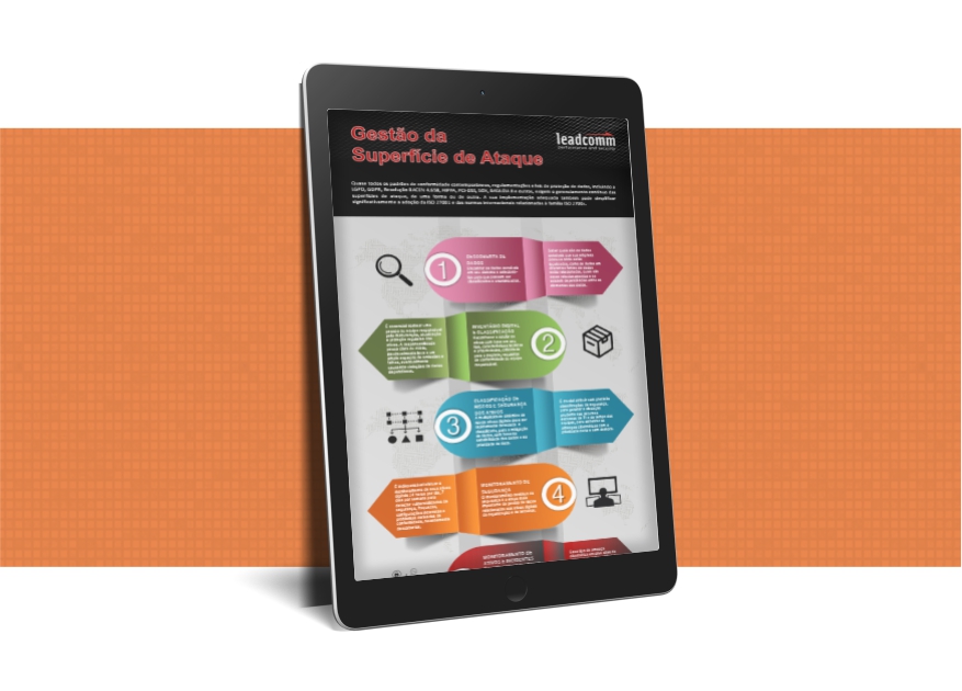 leadcom_portfolio_infografico_gestao_da_superficie_de_ataque